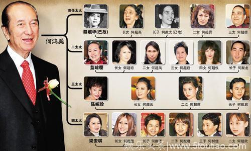 赌王女儿55岁至今未嫁，哥哥车祸身亡，赌王发妻让人羡慕不起来！