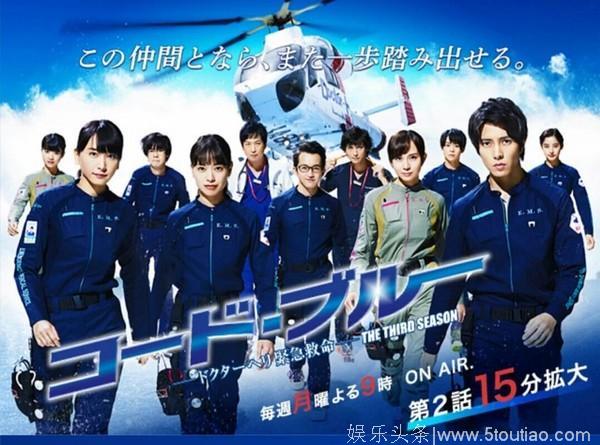 胸肌救收视！山下智久《空中急诊英雄3》破3年低迷记录