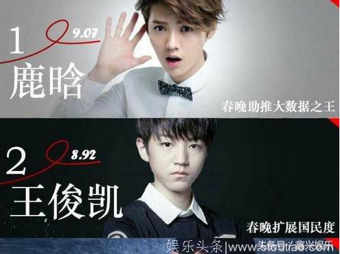 TFboys出道三年，队长王俊凯年赚2.48亿！经纪公司至少赚10倍？