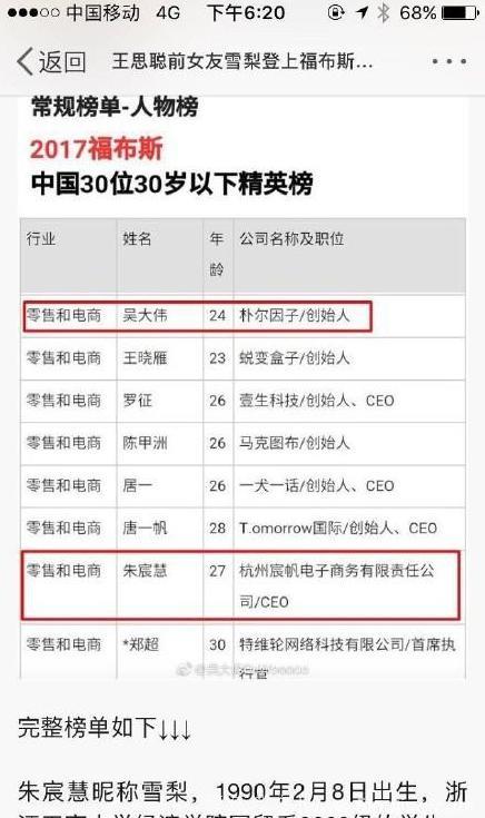 雪梨订婚：离开王思聪后，成为上榜福布斯富豪，又遇富二代男友