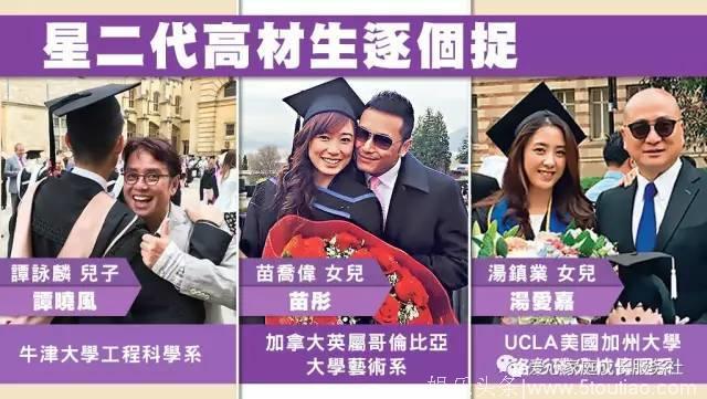 谭咏麟儿子牛津硕士毕业，名人星二代高材生原来这么多……