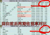 对不起, 第六季跑男我们杨家将不约! 因为没baby