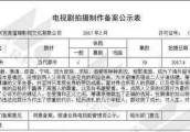 电视剧《归去来》主演已定唐嫣罗晋, 两人将饰演90后留学生