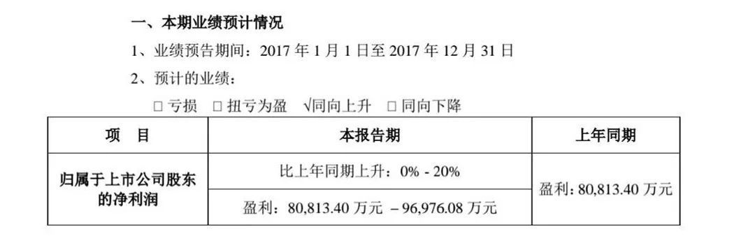 华谊盈利最高可达9.7亿、万达非票房收入51亿、光线电影业务收入同比下降|三大民营电影公司年度业绩预告观察