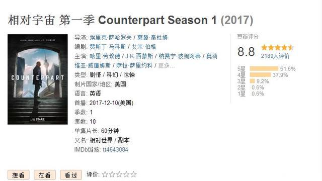 今年第一部封神的烧脑剧，媲美《白夜追凶》！