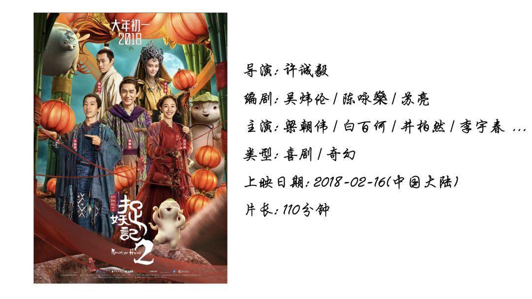 血战大年初一！让我们一起见证中国电影新的历史