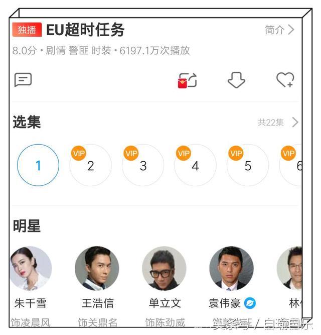 有一部tvb视帝王浩信主演的穿越神剧，三天来回穿越100次！