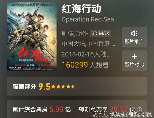 票房将达29.57亿，《红海行动》上映四天，一票难求！