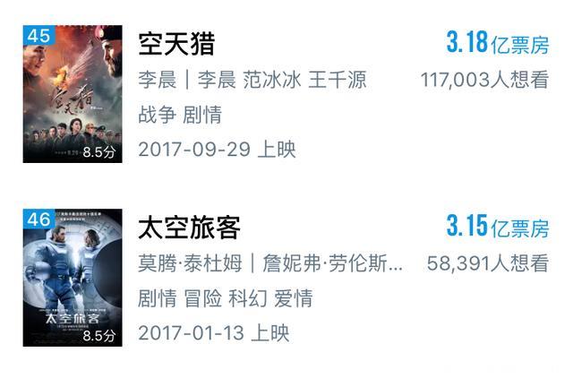 《红海行动》炸裂！拉下《捉妖记2》，观影体验比《战狼2》更燃！