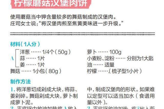 《唐人街探案》刘昊然暴瘦20斤靠绝食？吃货必瘦的无盐食谱！