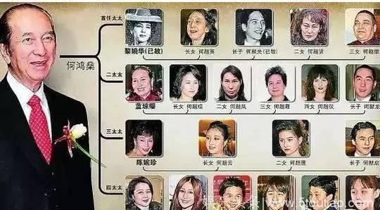 娱乐圈生孩子三个以上的明星家庭，别总抓着陈浩民蒋丽莎夫妇不放