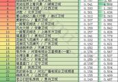 2018年2月27日全国网电视剧收视率排行榜：谈判官/越活越来劲/我站在桥上看风景