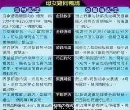 张韶涵范玮琪到底有什么恩怨？撕了8年还在继续！