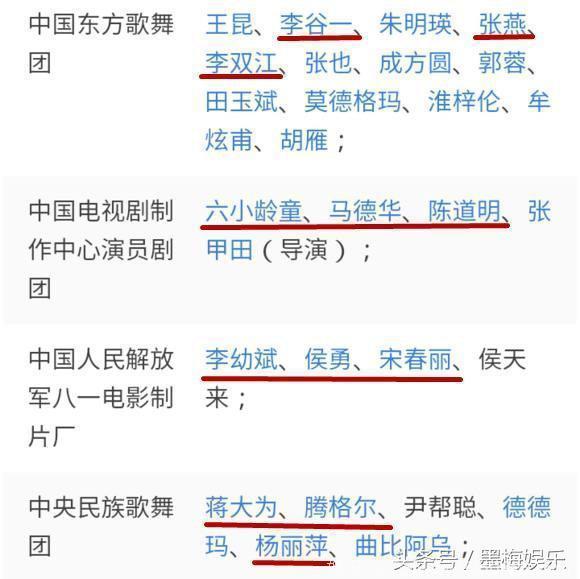 国家一级演员名单公布，当红小鲜肉全部落选，她是唯一上榜的歌手