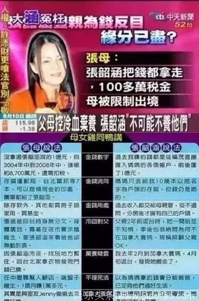 张韶涵发博“黑白狗”疑似怼范玮琪夫妇，这瓜啃了八年还有得啃吗