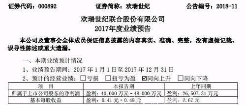 2017年电视剧净利排行榜 华策影视几乎“爆品”布局