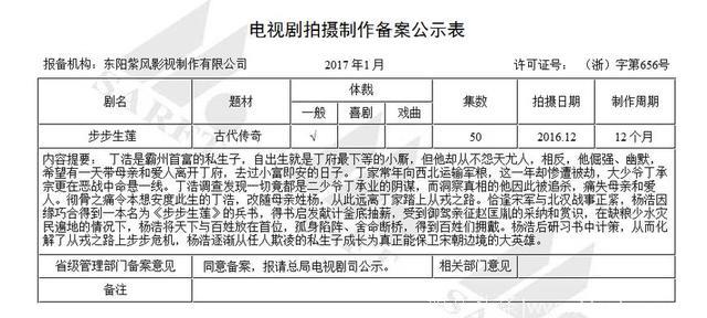 历史大神的两部神作都要被拍成电视剧了？网友：终于有点期待了！