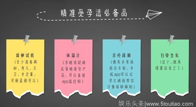 16天成功怀孕的的秘诀！张柏芝想要的，让我们来帮忙吧