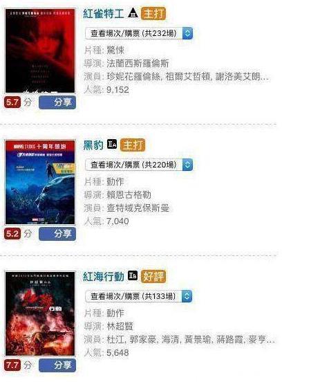 《红海行动》香港上映11天票房累计588万港元！不及内地一天票房