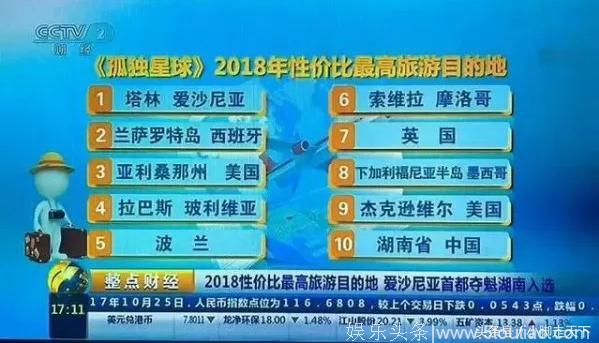 人在旅途|2018国内性价比最高旅游地，没有之一！