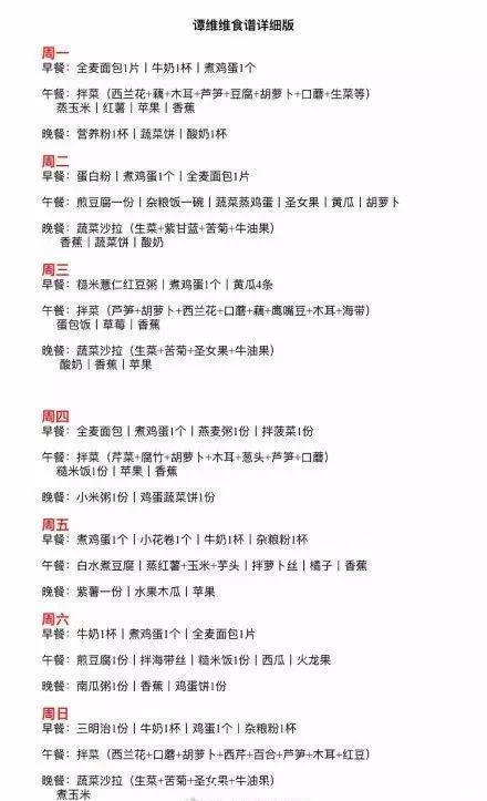 谭维维减肥成功！对比大S袁姗姗减肥餐，她的更值得借鉴