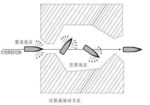 影视剧中的医学误区，现实与艺术终究是有差距的