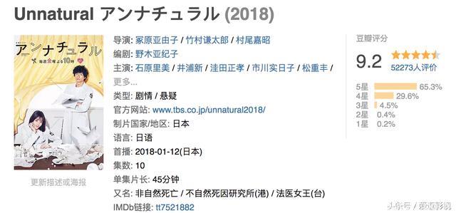 日剧《非自然死亡》豆瓣9.2 日本国民小妖精素颜上演