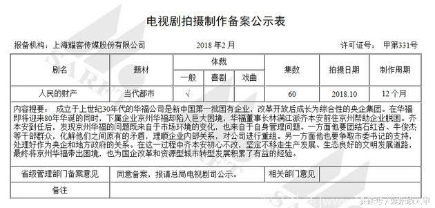 《人民的名义2》有新消息啦！定名《人民的财产》现已通过备案