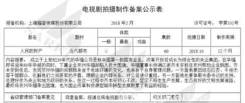 《人民的名义》第二部筹拍，看见报备集数，网友：想弃剧！