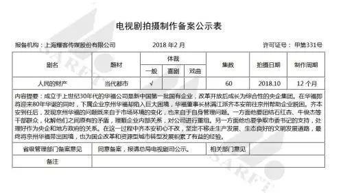 《人民的名义》要拍续集啦！4亿60集，剧名将改成……