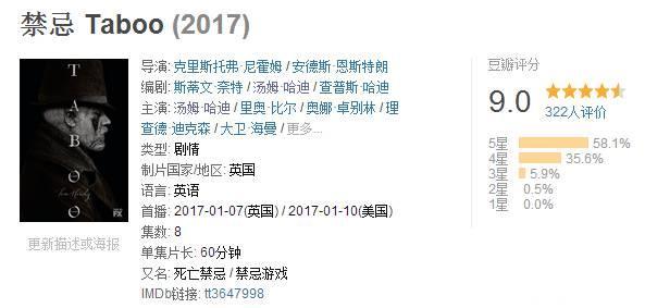 豆瓣9.0，老汤新英剧《禁忌》