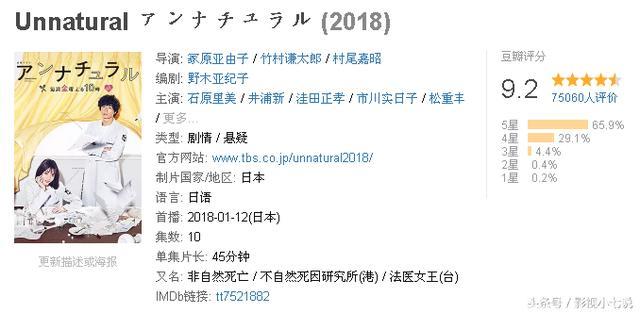 2018年第100天，豆瓣超过8分以上的日剧已经有8部了……