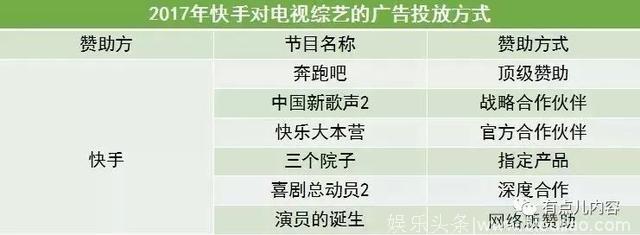 综艺招商新趋势全起底：电视综艺稳中有升，网综招商纪录不断刷新