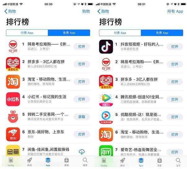 网易考拉二季度综艺霸屏 购物类APP排行榜TOP1