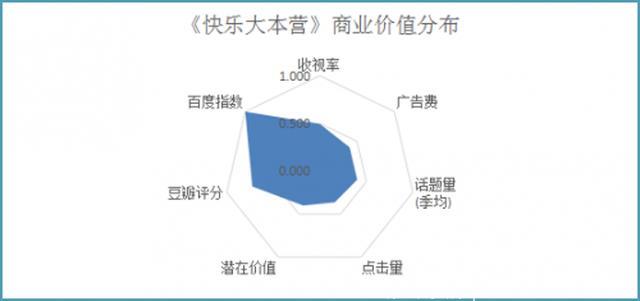 谢娜回归快乐大本营，背后站着一个综艺巨兽