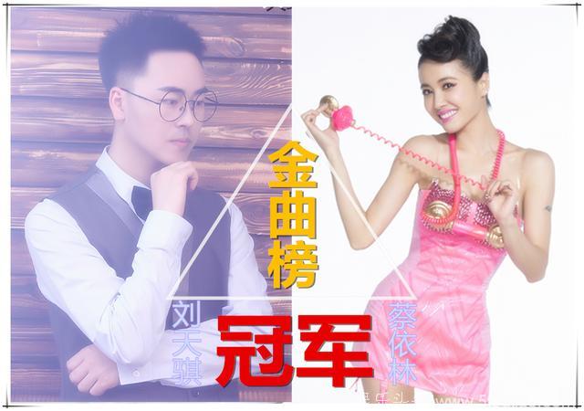 全球华语流行音乐金曲榜 内地榜冠军刘天骐、港台榜冠军蔡依林