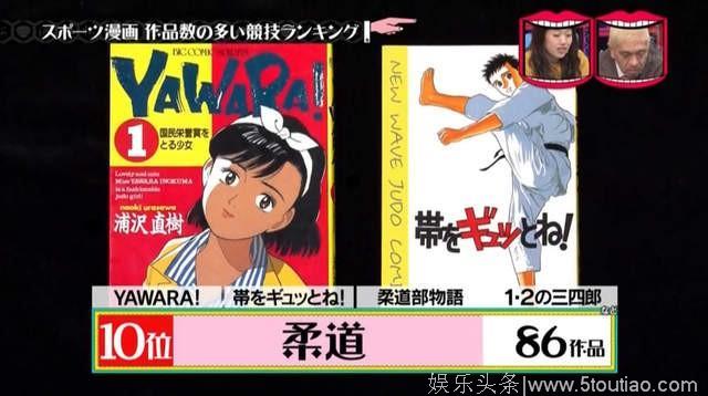 日本综艺调查漫画化最多的十大运动