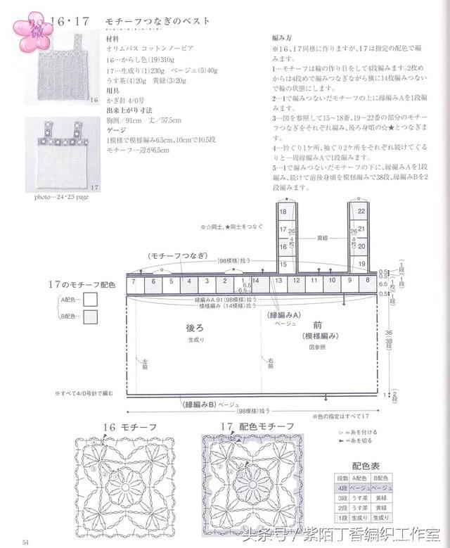 像明星一样的好看的吊带衣，自己也能用毛线钩出来