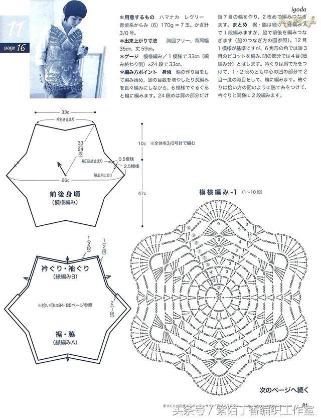 像明星一样的好看的吊带衣，自己也能用毛线钩出来