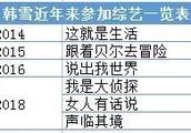 明星的成就只需要在综艺的一个成功“人设”，这是在愚弄观众吗？