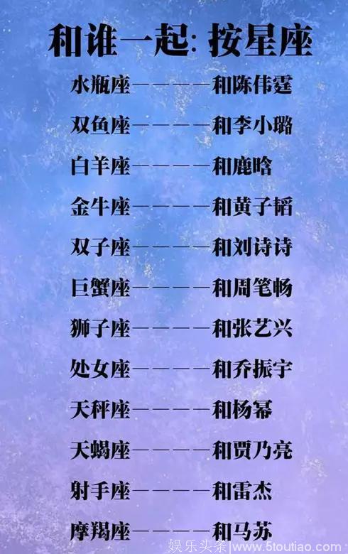 测试你和明星的缘分，我和大幂幂在浴室里打架，你和明星在干嘛？