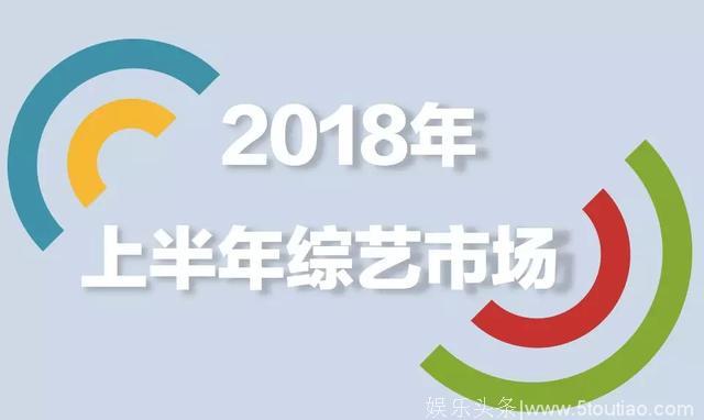 2018年上半年综艺市场：选秀再度火爆，综N代难挽颓势