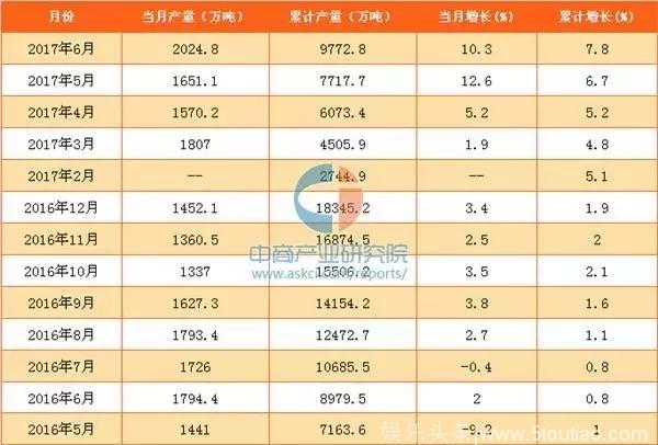 农夫山泉卖断货，综艺饮品赞助台转网，折射台网营销差异