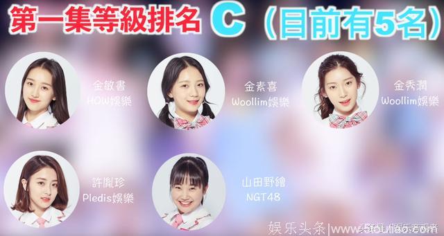 日韩综艺《PRODUCE 48》部分看点等级评价