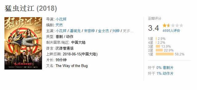 《猛虫过江》上映丰收，豆瓣网友却说烂片？为何快手无辜躺枪！