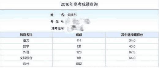 宋祖儿吴磊高考成绩公布，往年高考成绩最牛的明星比关晓彤还牛