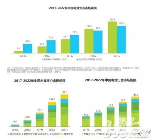 芒果TV将拍摄“吃鸡”综艺｜游戏茶馆