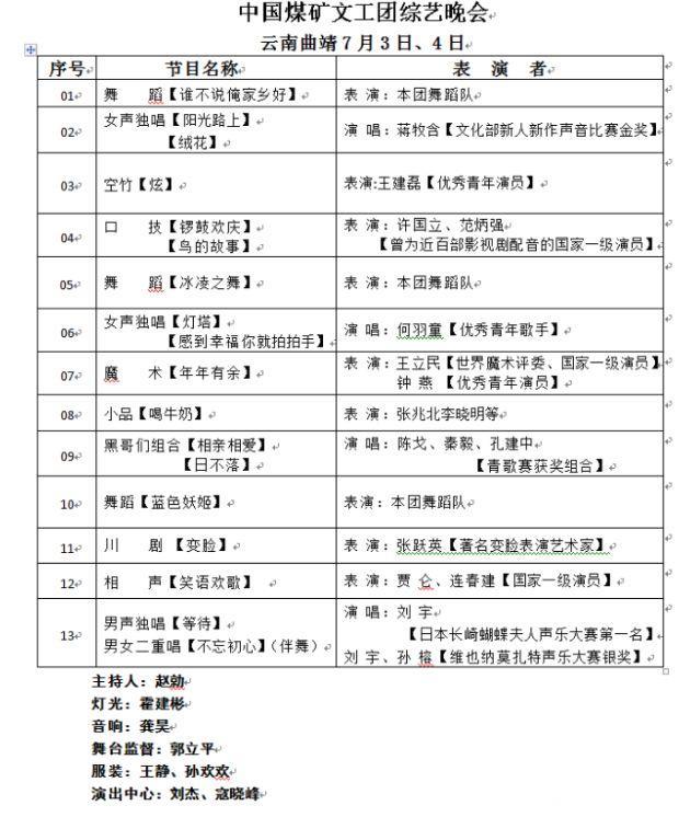 中国煤矿文工团综艺晚会走进曲靖，快报名领票