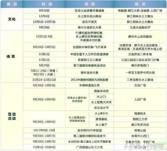 「透视旅行」“柳州”你不知道的故事