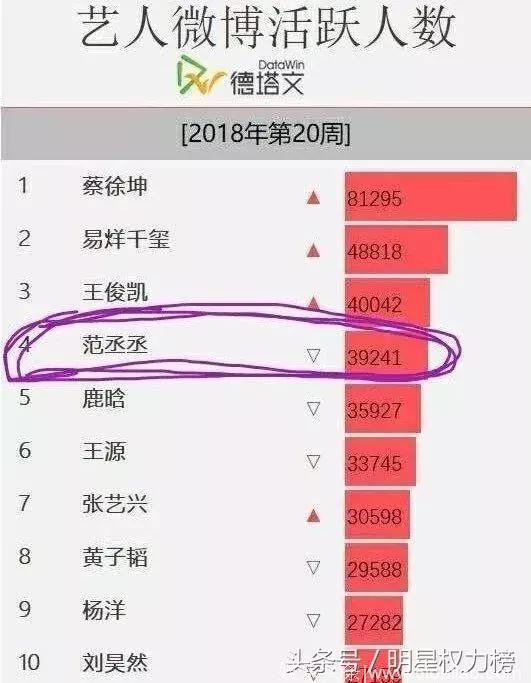 土偶的粉丝们也开始撕公司了？！的确光有人气没资源也不行啊……